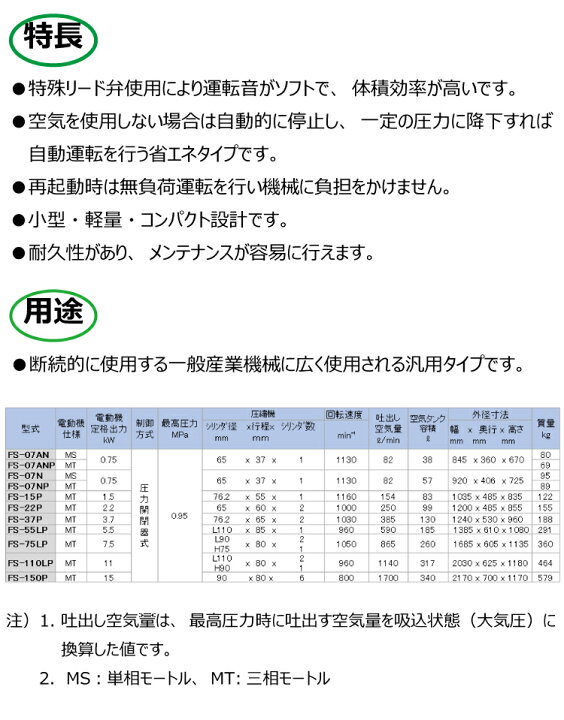 楽天市場】富士コンプレッサー (配送先法人様限定) 一段式タンク 