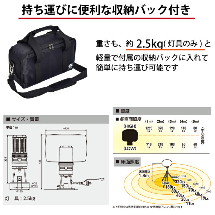 楽天市場】日動工業 LEDミニバルーンライト マイノウミ— LBA-150D-50K 