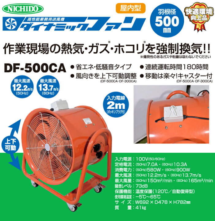 楽天市場】日動工業 ダイナミックファン500 DF-500CA キャスター付 