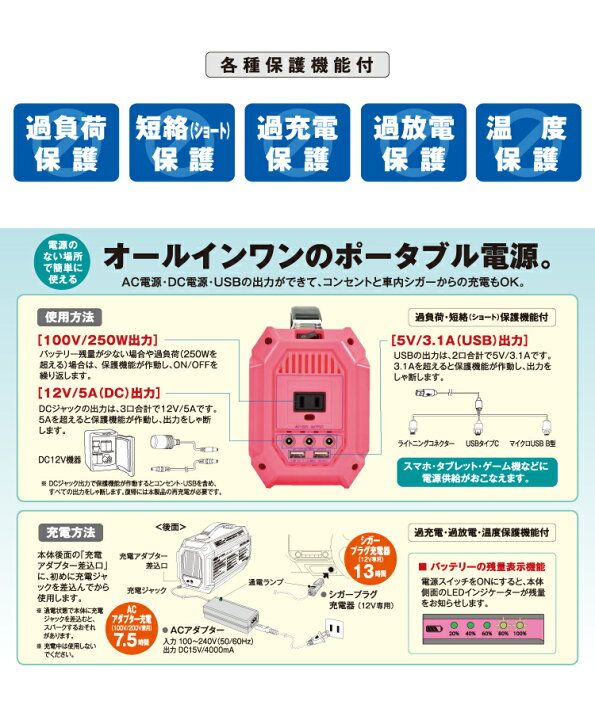 楽天市場】日動工業 ポータブル電源 (ピンバン) LPE-R250L スマホ充電 