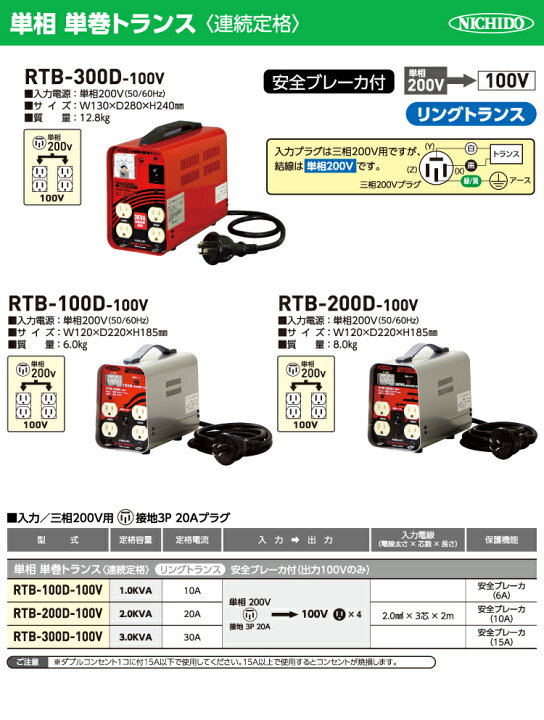 楽天市場】日動工業 降圧専用トランス RTB-100D-100V 単相 単巻 
