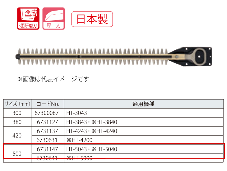 楽天市場】京セラ (リョービ/RYOBI) 超高級刃 500mm ヘッジトリマ用
