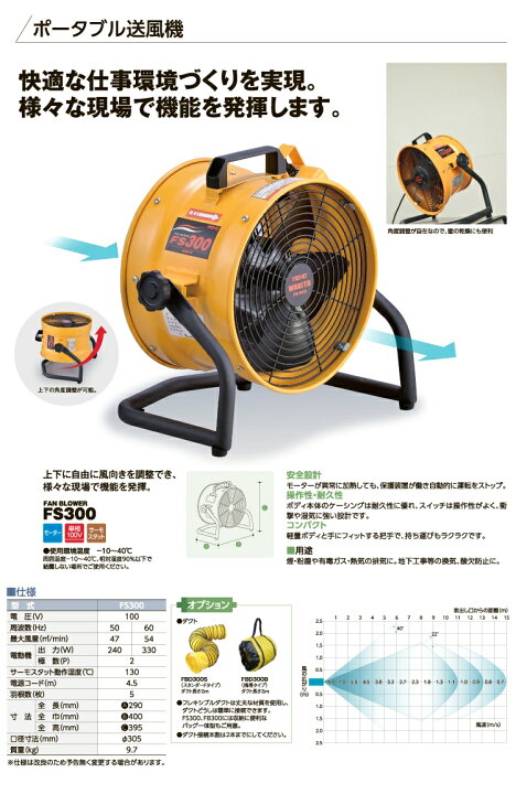 楽天市場】ワキタ ポータブル 送風機 FS300 電圧100V 質量：9.7Kg 