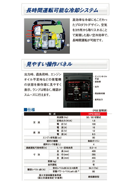 楽天市場】ワキタ 発電機 インバーター HPG1600i2 超低騒音型 MEIHO 