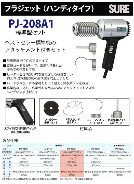 楽天市場】石崎電機製作所 プラジェット PJ-208A1 アタッチメント 