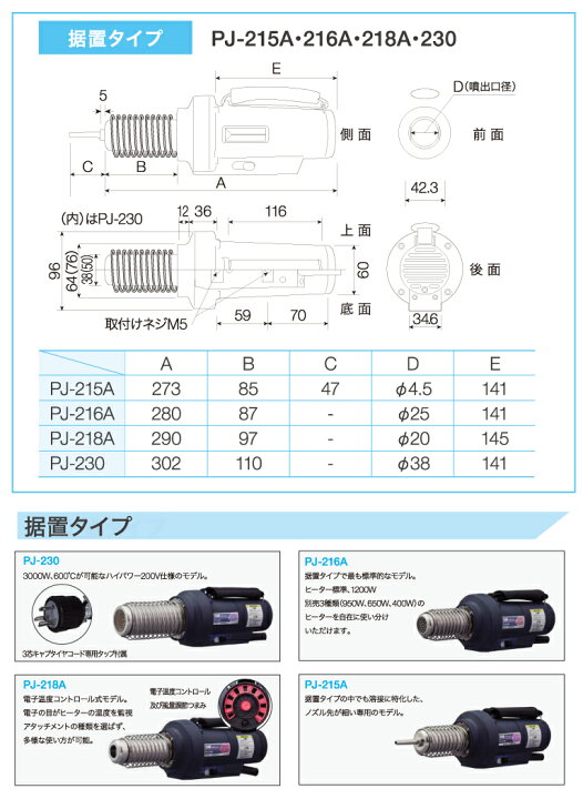 楽天市場】石崎電機製作所 プラジェット PJ-218A 電子温調式100V 据置  