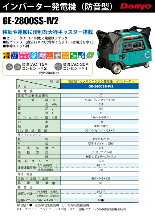 楽天市場】Denyo/デンヨー （配送先法人様限定） インバーター発電機 