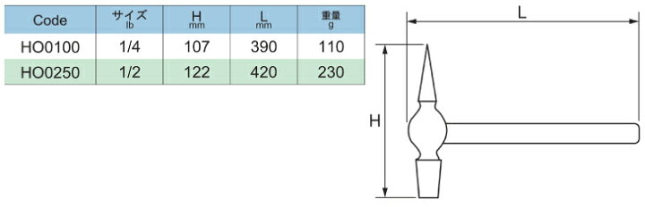 楽天市場】旭金属工業 テストハンマー 1/4P HO0100 : 機械と工具のテイクトップ