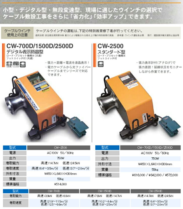 楽天市場】育良精機 (配送先法人様限定) ケーブルウインチ CW-2500 