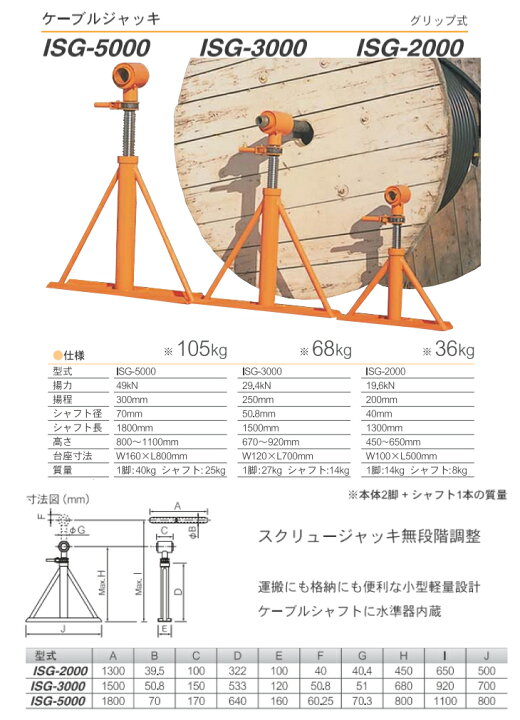楽天市場】育良精機 (配送先法人様限定) ケーブルジャッキ ISG-3000 
