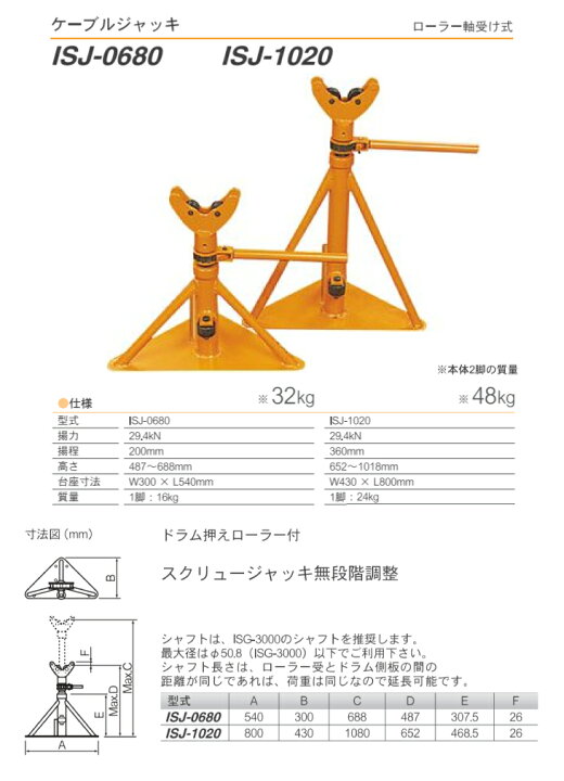 楽天市場】育良精機 (配送先法人様限定) ケーブルジャッキ ISJ-0680 