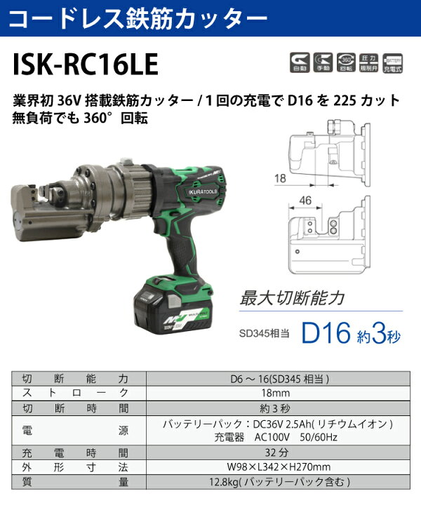 楽天市場】育良精機 (配送先法人限定) コードレス鉄筋カッター ISK 