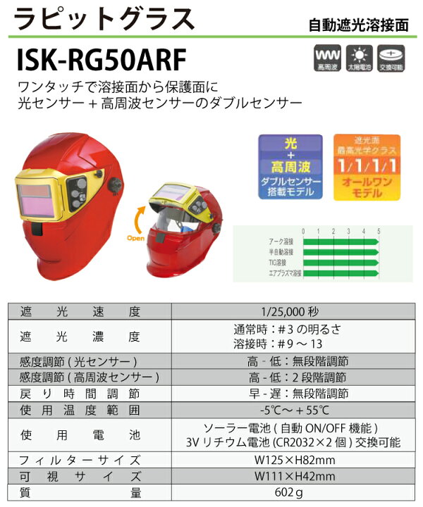 楽天市場】育良精機 (配送先法人限定) 自動遮光溶接面 ISK-RG50ARF 