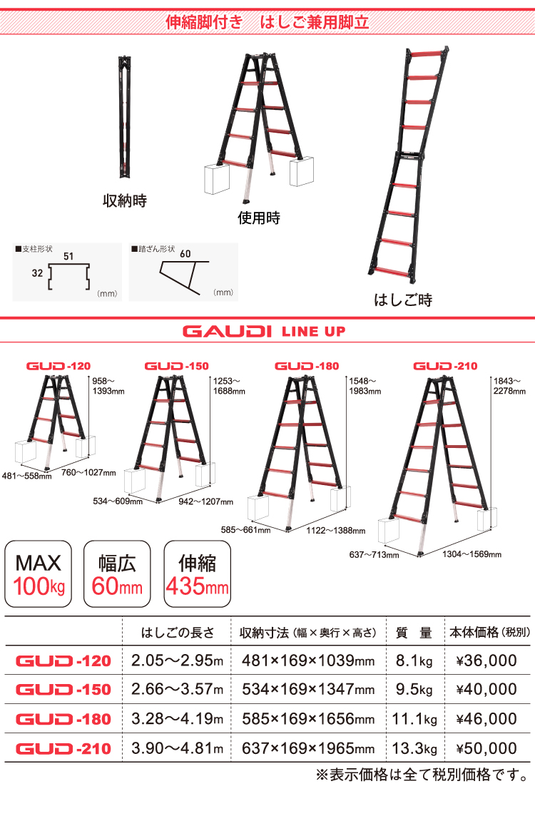 アルインコ/ALINCO 上部操作型 伸縮脚付きはしご兼用脚立 GUD-210　7尺　GAUDI（ガウディ） | 機械と工具のテイクトップ