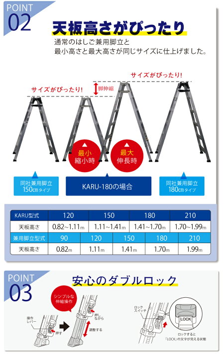 楽天市場】アルインコ 軽量型 伸縮脚付専用脚立 KARU-120 3段 (3尺・4 