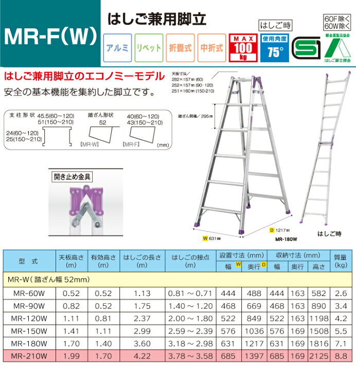 楽天市場】アルインコ (法人様名義限定) はしご兼用脚立 MR210W 天板高 