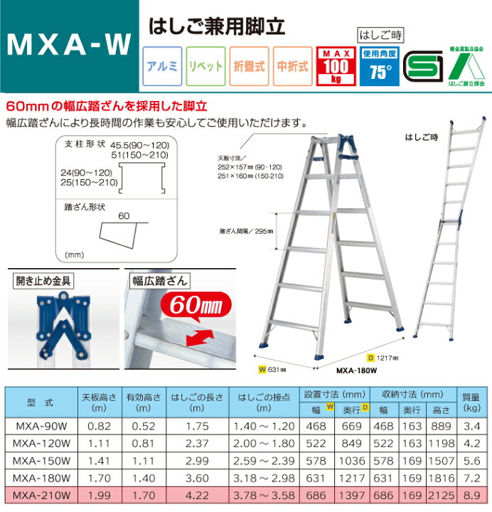 楽天市場】アルインコ はしご兼用脚立 MXA210W 天板高さ(m)：1.99 使用 