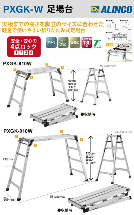楽天市場】アルインコ 足場台 PXGK-1212W 足裏感知板付 天板サイズ 