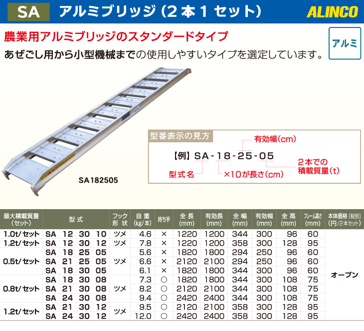 【楽天市場】アルインコ/ALINCO アルミブリッジ（2本1セット） SA212505 有効長：2100mm 有効幅：250mm:  機械と工具のテイクトップ