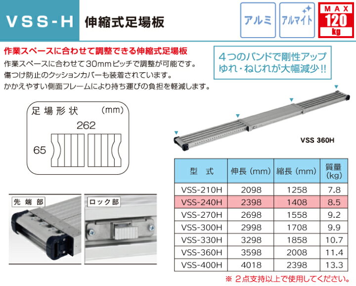 楽天市場】アルインコ 伸縮式足場板 VSS240H 伸長(mm)：2398 使用質量 