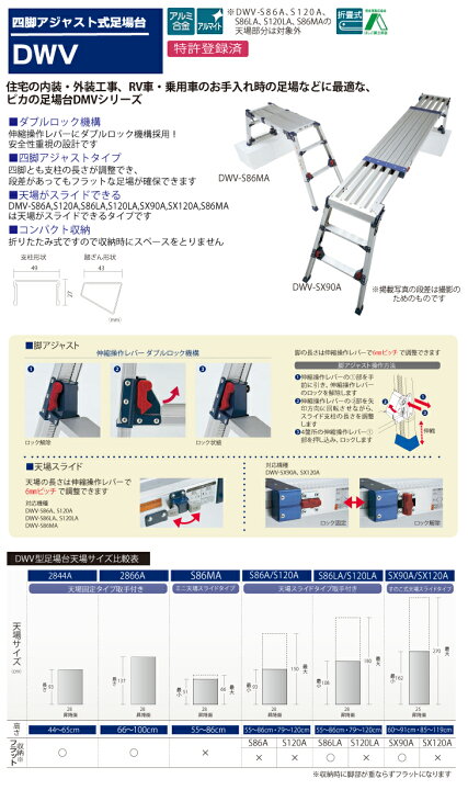 楽天市場】ピカ/Pica 四脚アジャスト式足場台 DWV-S120LA 最大使用質量 