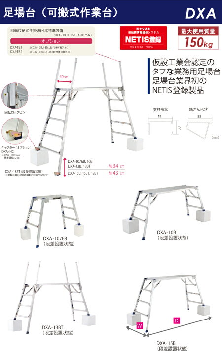 楽天市場】ピカ/Pica 足場台（可搬式作業台） （配送先法人名義限定 