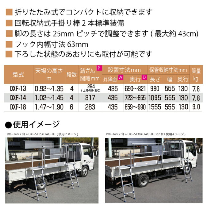 楽天市場】ピカ /Pica トラック昇降ステップ DXF-13 最大使用荷重150kg 