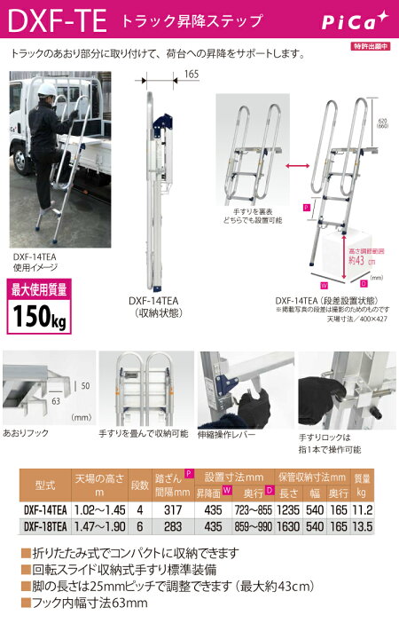 楽天市場】ピカ /Pica トラック昇降ステップ DXF-14TEA 最大使用荷重 