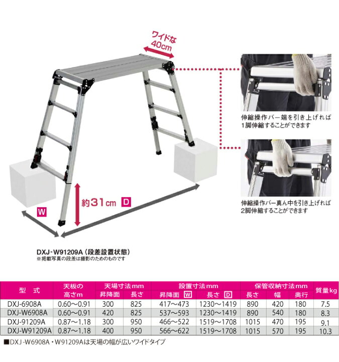 楽天市場】ピカ /Pica 四脚アジャスト式足場台 DXJ-6908A 上部操作  