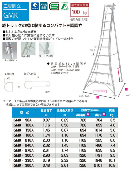 三脚脚立?三脚 園芸用 はしご GMK-360A?