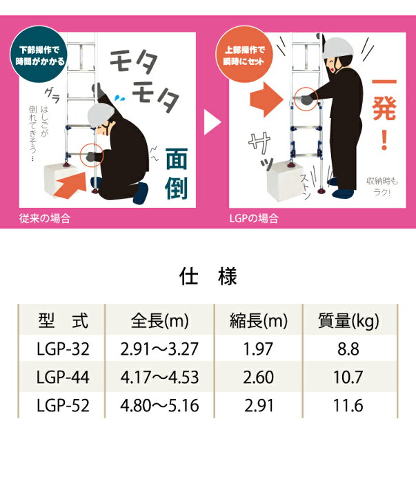 楽天市場】ピカ/Pica 脚アジャスト式 2連はしご LGP-44A 上部操作 