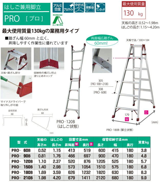 楽天市場】ピカ /Pica はしご兼用脚立 プロ PRO-210B 最大使用質量 