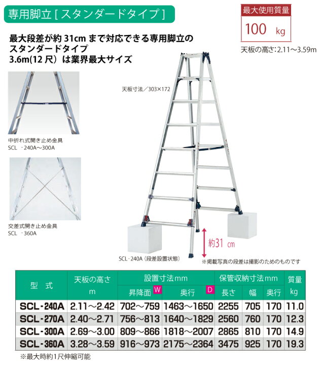 楽天市場】ピカ /Pica 四脚アジャスト式専用脚立 かるノビ SCL-360A 
