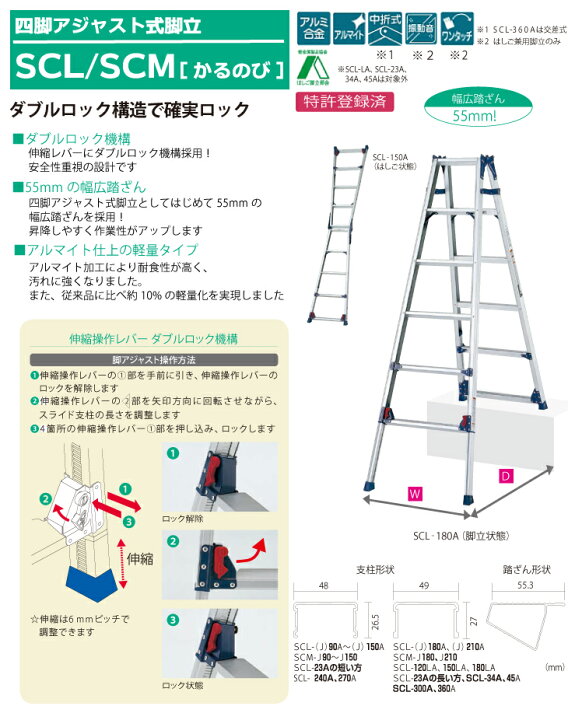 楽天市場】ピカ /Pica 四脚アジャスト式専用脚立 かるノビ SCL-360A 
