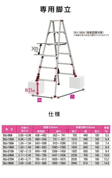 楽天市場】ピカ /Pica 四脚アジャスト式専用脚立 SXJ-180A 上部操作 