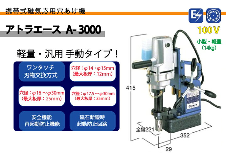 楽天市場】日東工器 アトラエース 携帯式 磁気応用穴あけ機 軽量・汎用 
