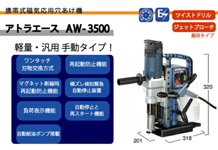 楽天市場】日東工器 アトラエース 穴あけ機 軽量・汎用手動タイプ AW 