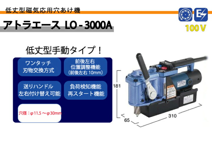 楽天市場】日東工器 アトラエース 携帯式 穴あけ機 低丈型手動タイプ 