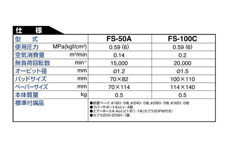 楽天市場】日東工器 フリーサンダー 空気式研磨機 高速タービンモータ 