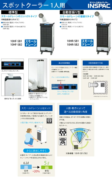 楽天市場】デンソー (配送先法人限定) インスパック 1人用スポット 