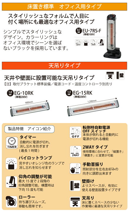 楽天市場】デンソー (配送先法人限定) 遠赤外線ヒーター 天吊りタイプ 