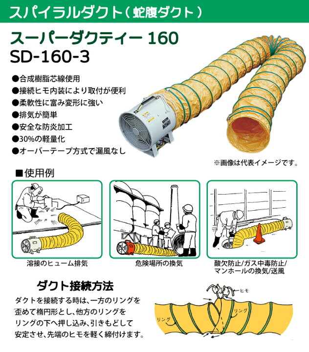 楽天市場】大西電機工業 ポータブルファンセット ワーカービー2(WB-2 