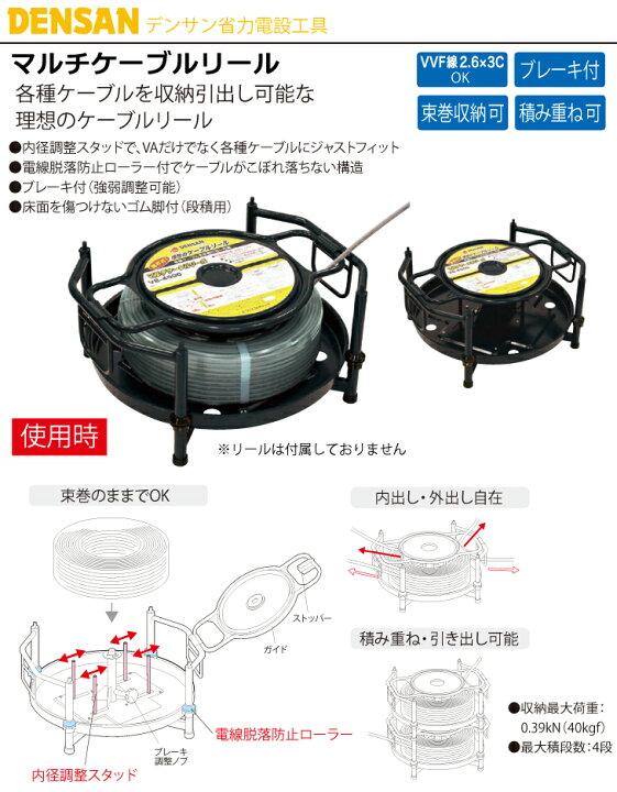 楽天市場】ジェフコム／デンサン (配送先法人様限定) マルチケーブル 