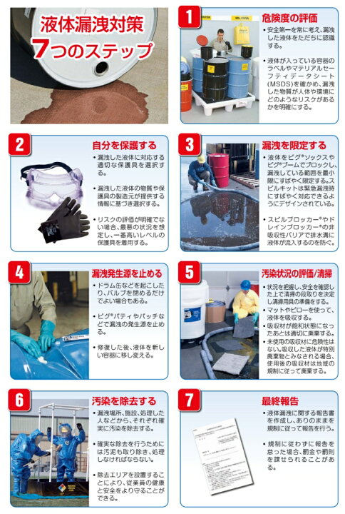 楽天市場】ピグ スピルリスポンスバッグ 液体危険物用 KIT320 液体漏洩 