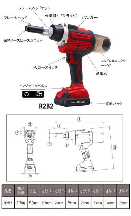 楽天市場】LOBSTER/ロブテックス コードレスリベッター R2B2 リベット 