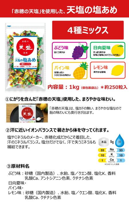 楽天市場】赤穂化成 天塩の塩あめ 1kg (約250粒) 日向夏・レモン 