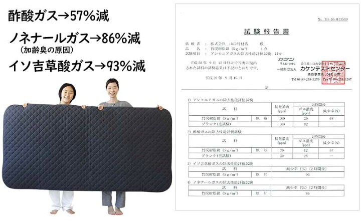 楽天市場】【5%OFFクーポン配布中！25日20時から4時間限定！イチオシ 