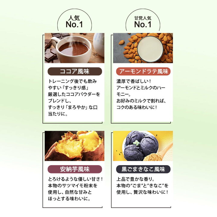 楽天市場】【最大20％OFF】 プロテイン ホエイ 3kg ザプロ 武内製薬 