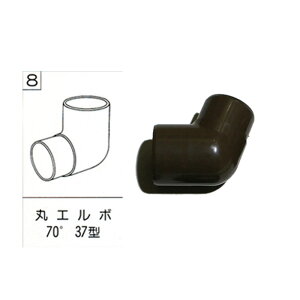 eX J[|[g oRj[ u J󕔕i ۃG{@70@37Ӂ@F