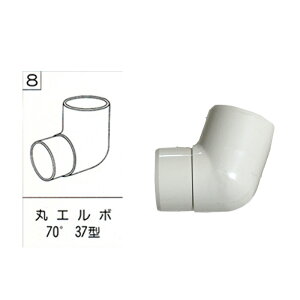 eX J[|[g oRj[ u J󕔕i ۃG{@70@37Ӂ@